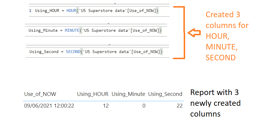Date and Time function in DAX , Power BI